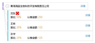 青海海益生物科技开发有限责任公司 推动生物技术开发的创新力量